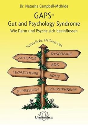 GAPS Buch